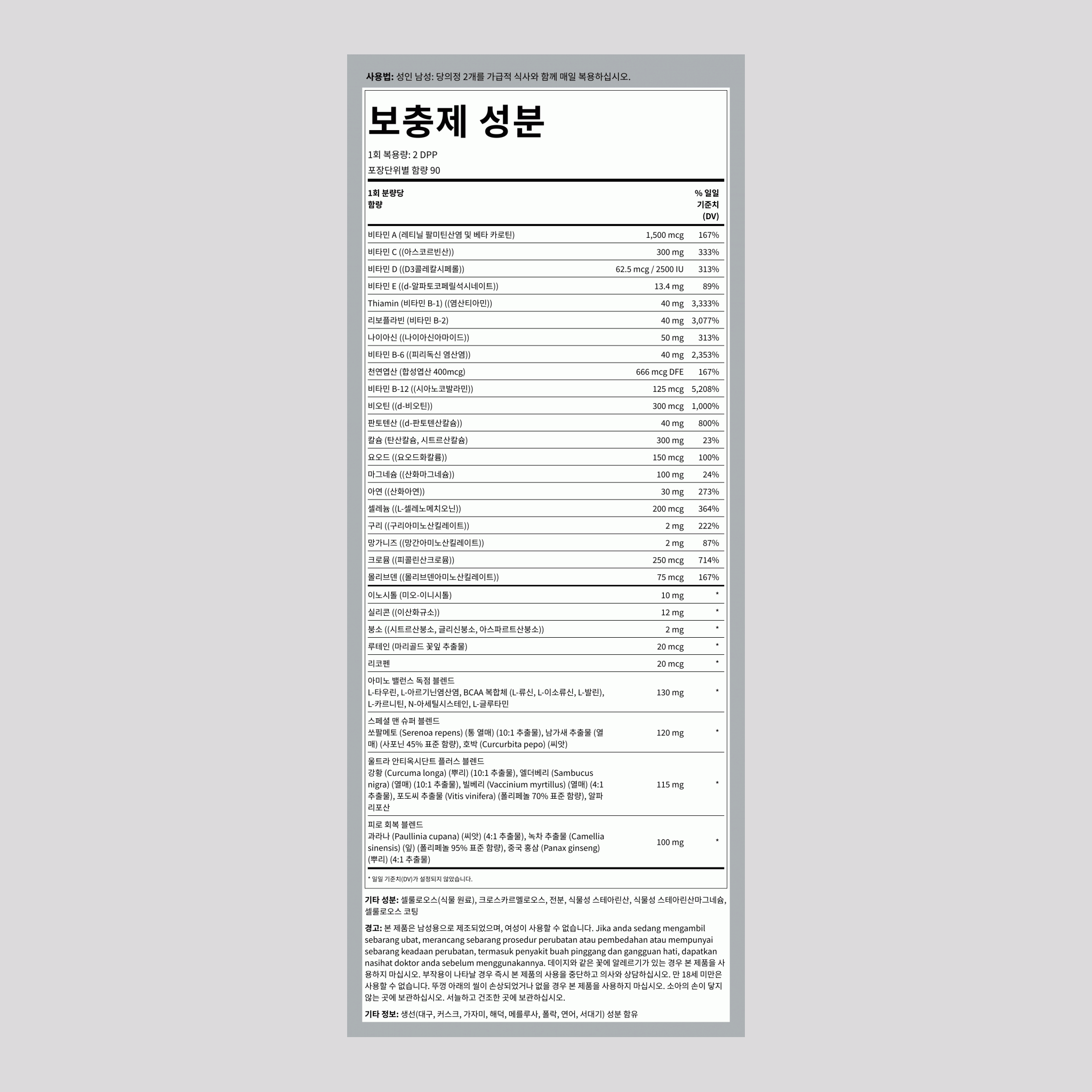 남성을 위한 메가 멀티플 180 DPP       