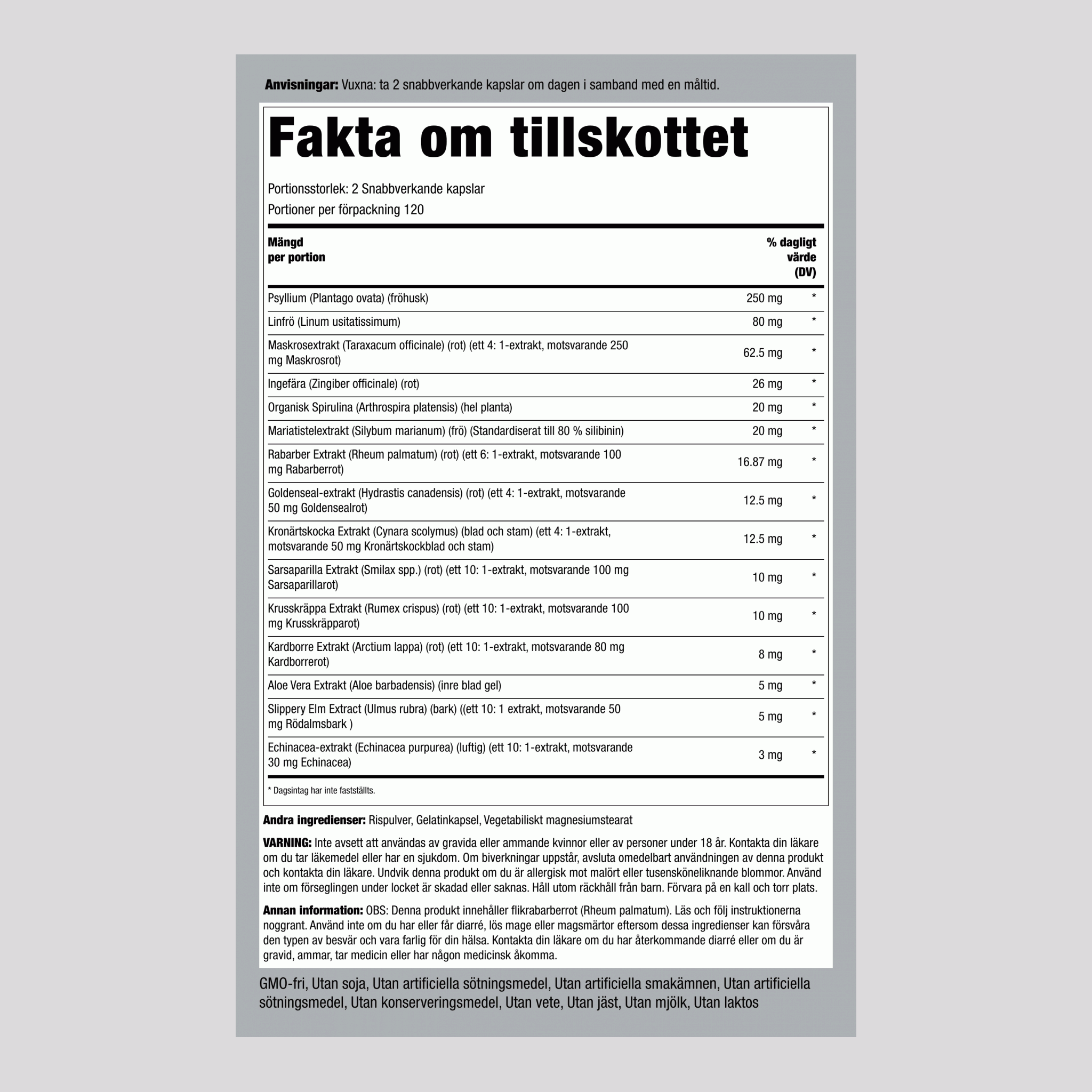 Sammansättning för detoxrening 240 Snabbverkande kapslar       