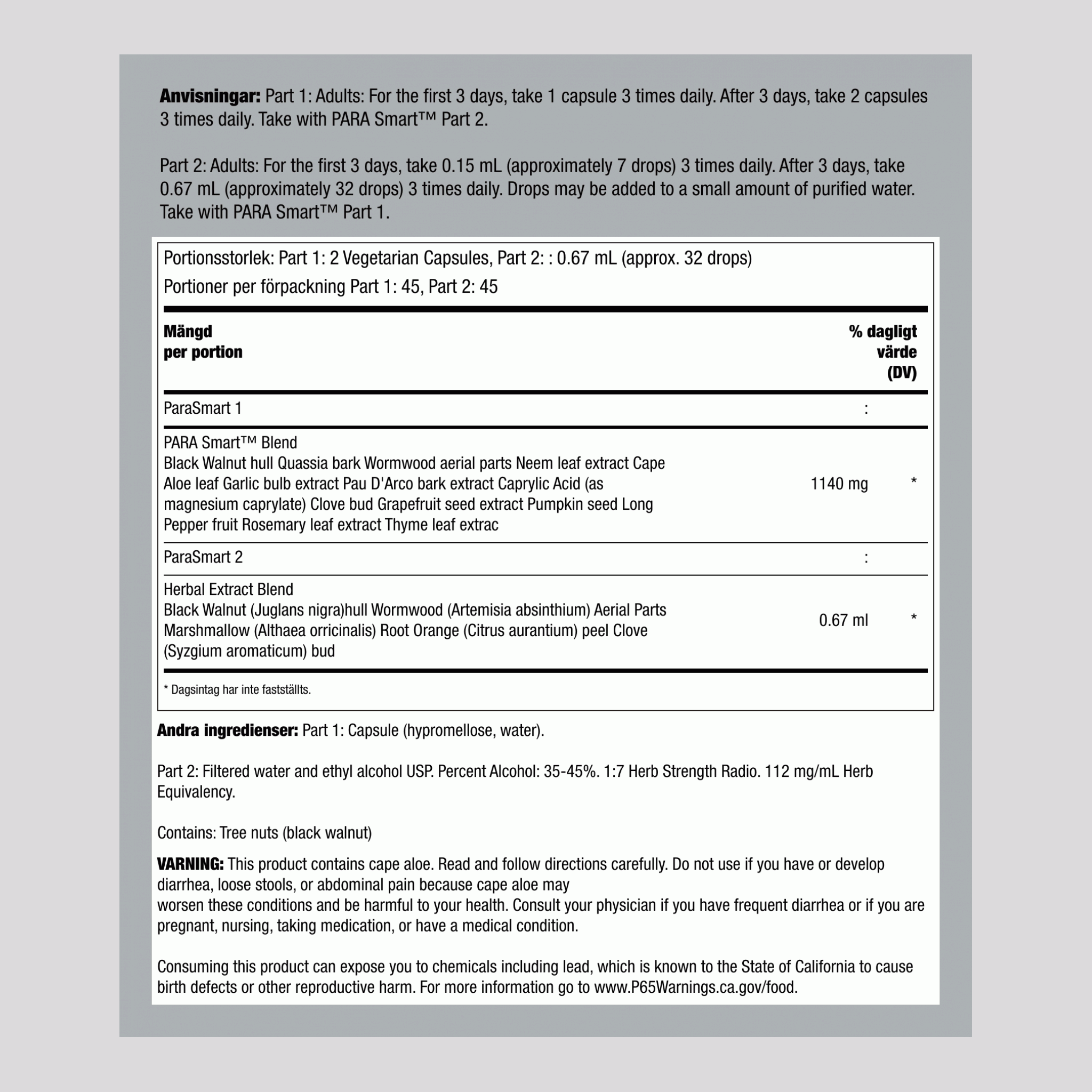 PARA Smart Rengöringsformel