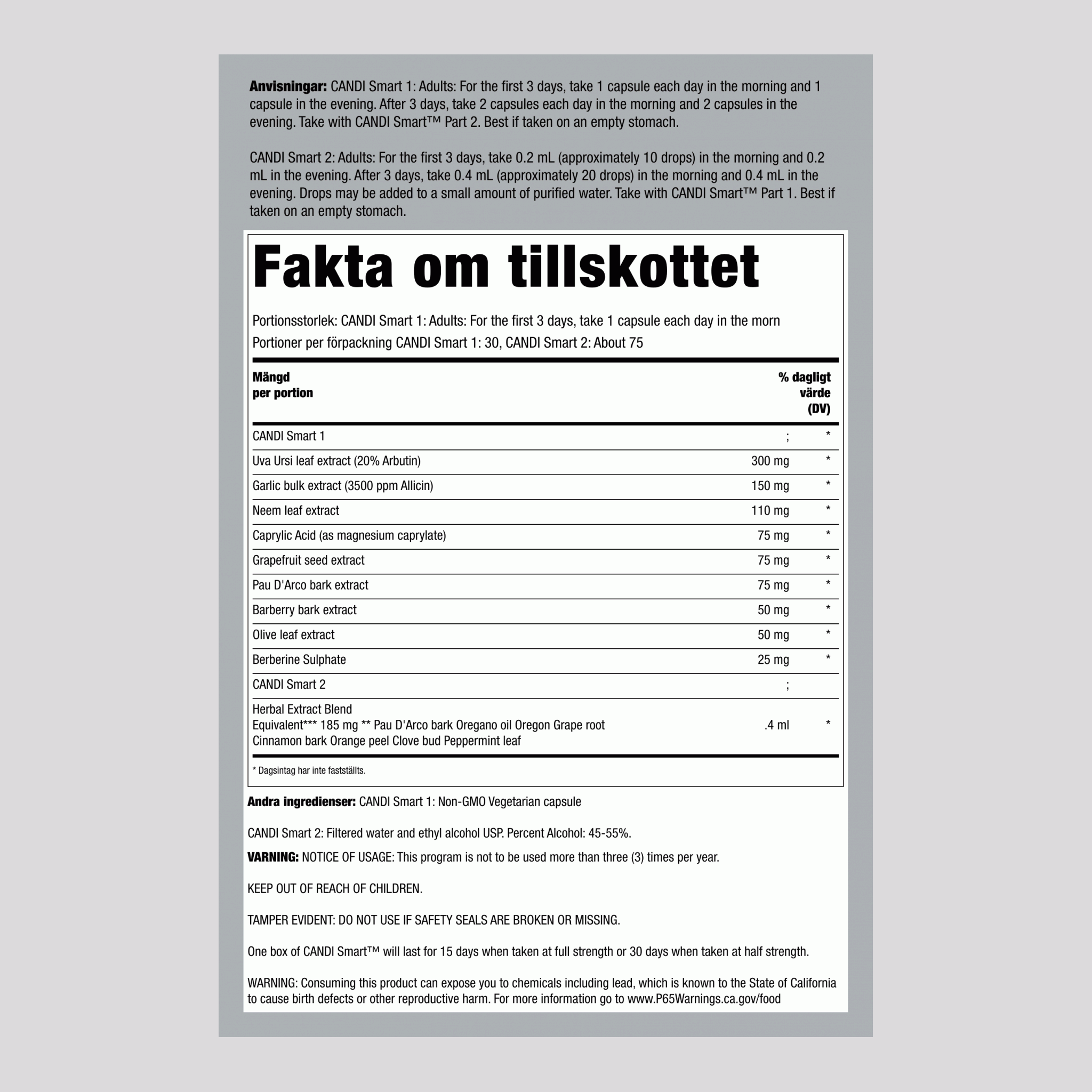 CandiSmart Jästbalanserande Formula