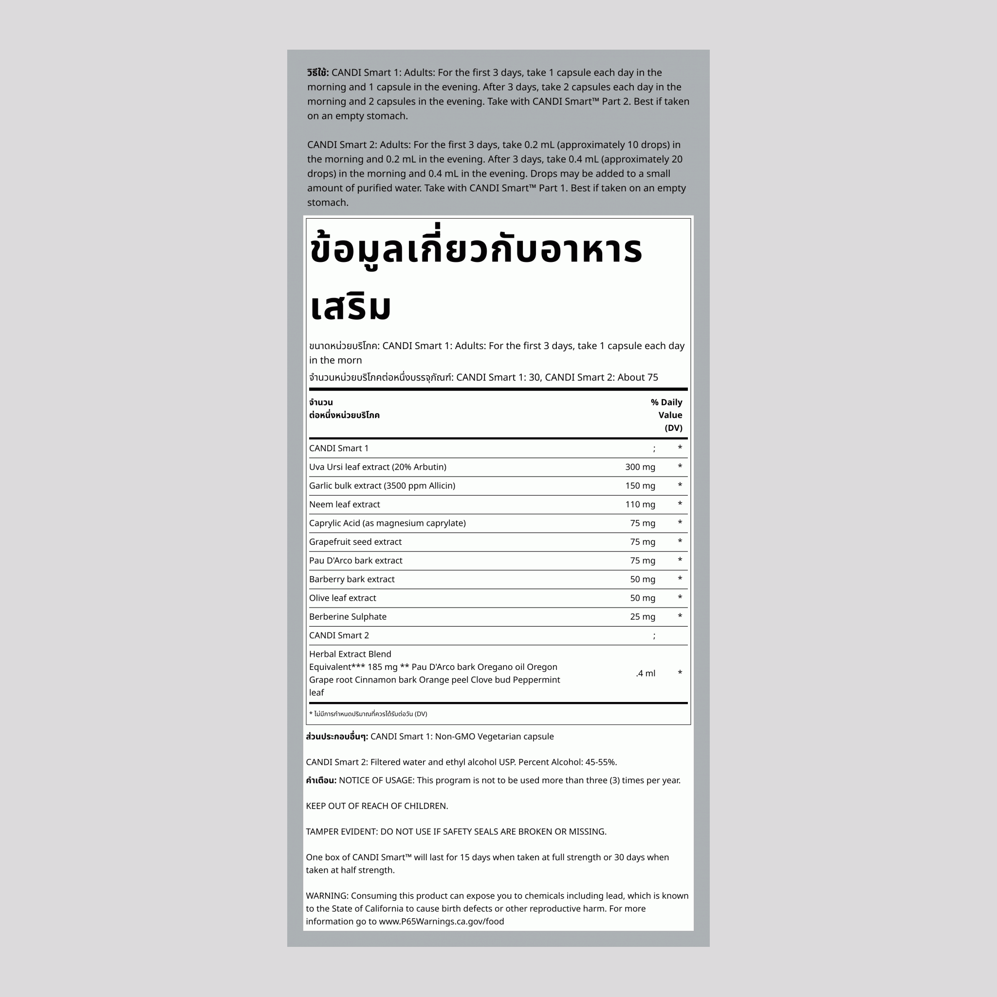 สูตรสมดุลยีสต์ CandiSmart