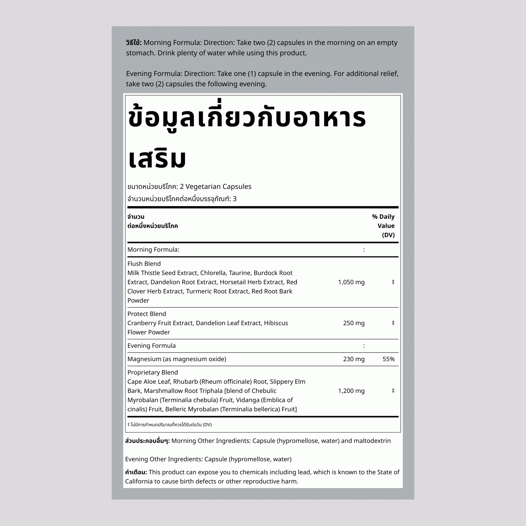 รีเซ็ตล้างสารพิษในร่างกาย 3 วัน